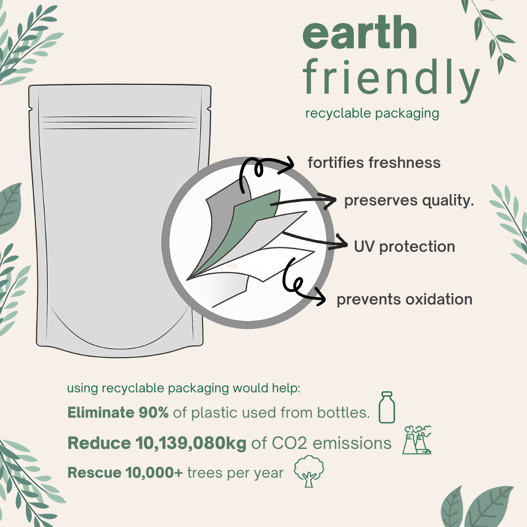 Levonia™ Astaxanthin Softgels