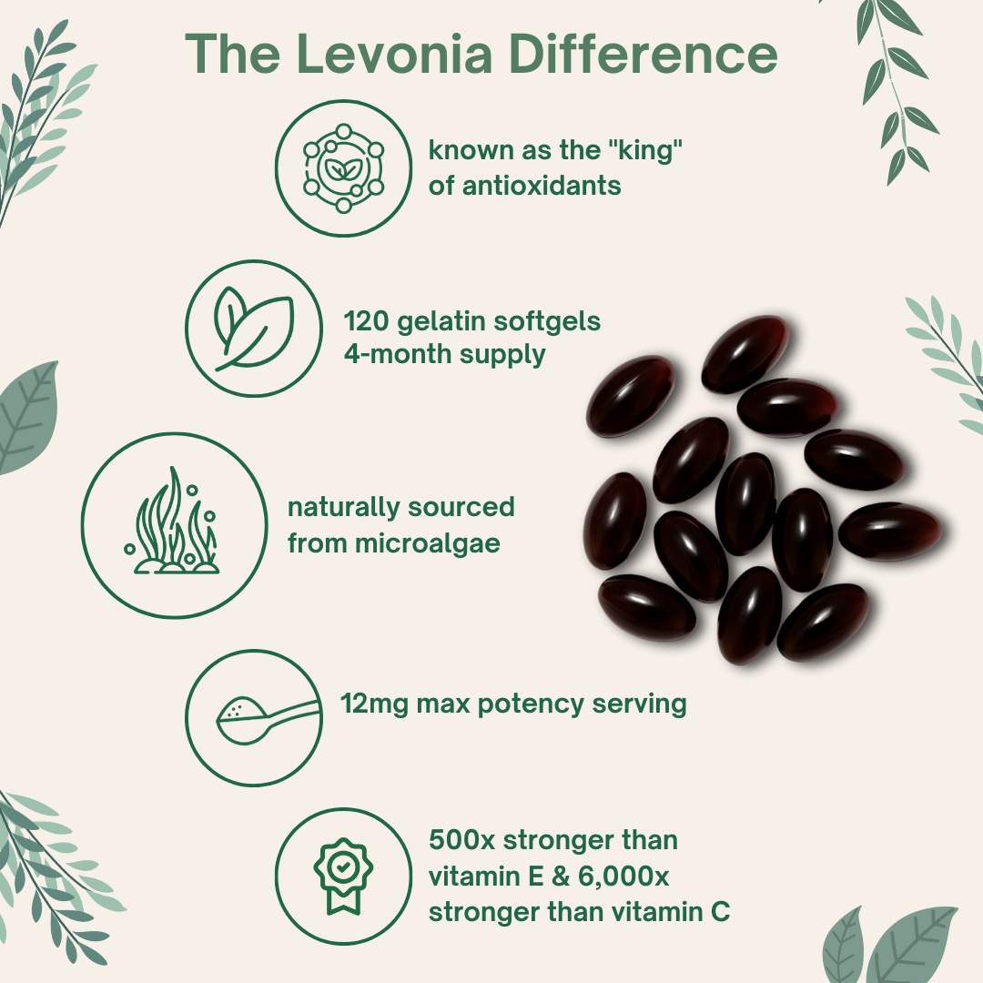 Levonia™ Astaxanthin Softgels